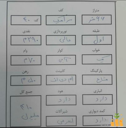 پیمانکاری فنس و صنایع مفتولی شیردل در ورامین