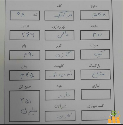 پیمانکاری فنس و صنایع مفتولی شیردل در ورامین