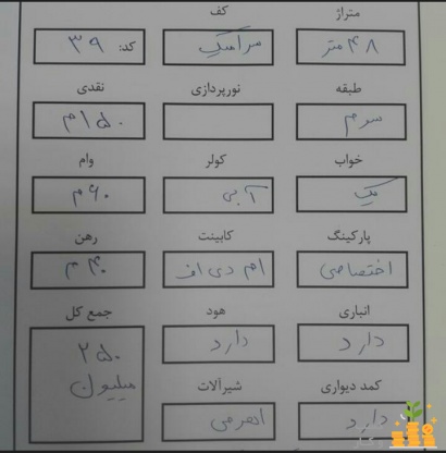 پیمانکاری فنس و صنایع مفتولی شیردل در ورامین