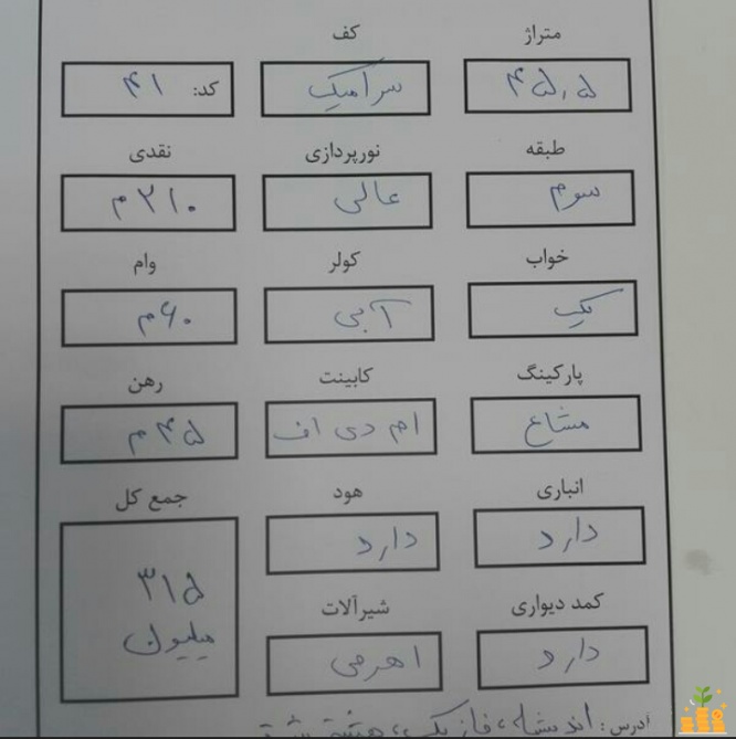 پیمانکاری فنس و صنایع مفتولی شیردل در ورامین
