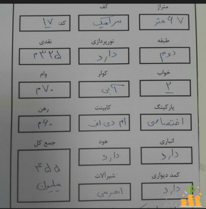 پیمانکاری فنس و صنایع مفتولی شیردل در ورامین